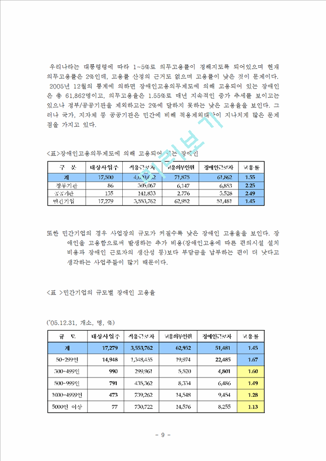 1000원]장애인 고용 정책의 문제점과 해결방안.hwp